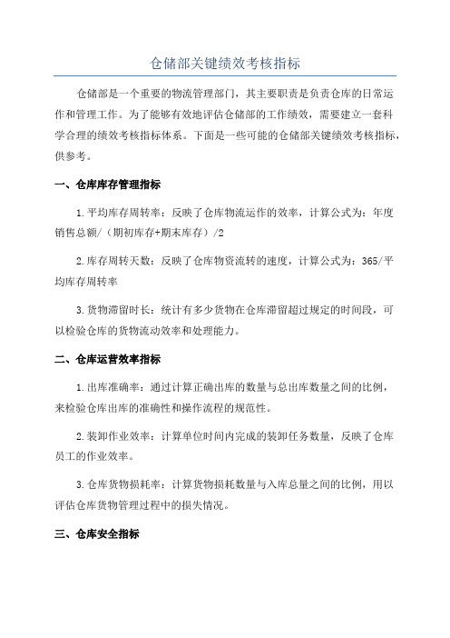 仓储部关键绩效考核指标