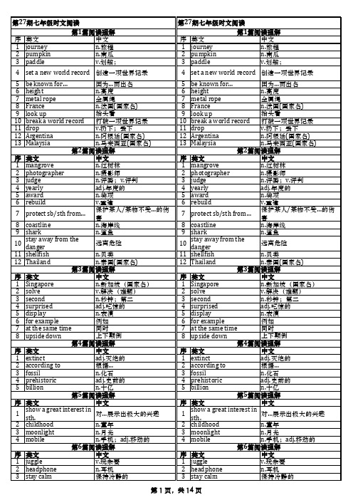 英语时文-第27期七年级阅读理解生词和短语