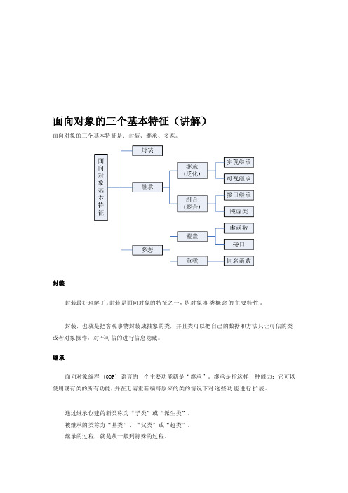 [论文]面向对象的三个基本特征和概念