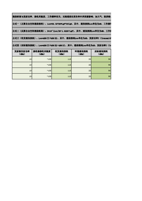 无线通信信号传输距离计算表