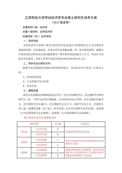 江西财经大学劳动经济学专业硕士研究生培养方案