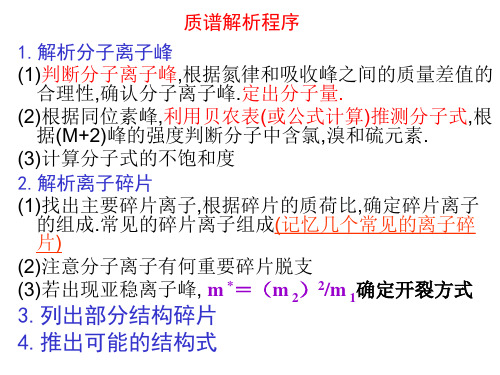 C5质谱4-C6综合