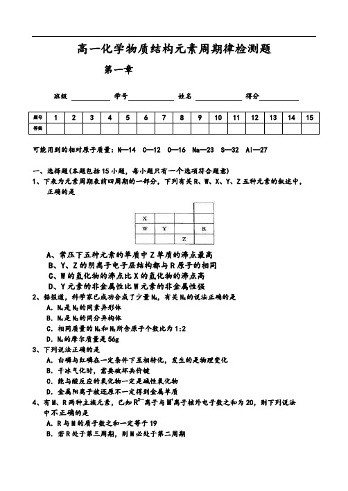 高一化学物质结构元素周期律检测题.doc