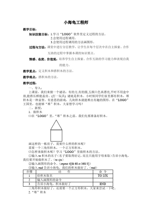 小海龟工程师 (2)