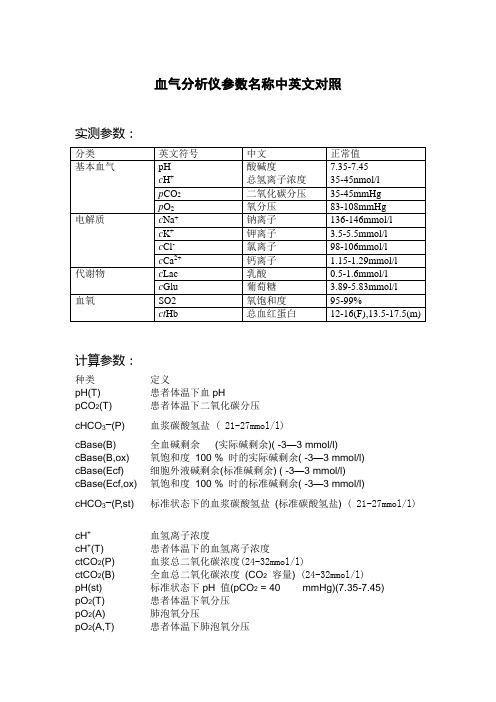 血气参数名称中英文对照E