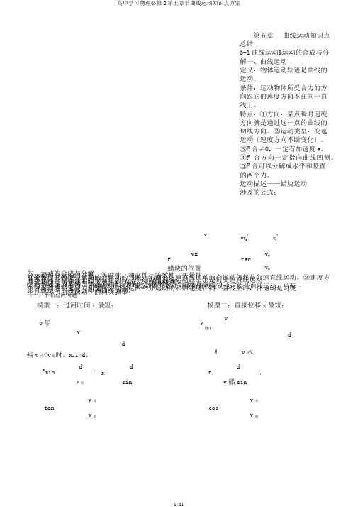 高中学习物理必修2第五章节曲线运动知识点计划