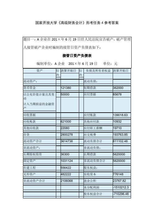 国家开放大学《高级财务会计》形考任务4参考答案