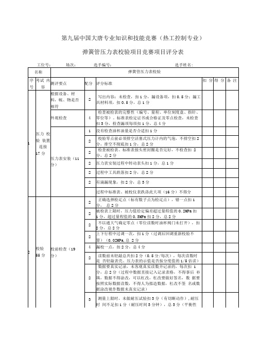 大唐压力表校验项目评分表