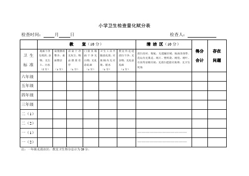 小学卫生检查量化赋分表