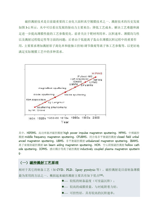 乱谈磁控溅射