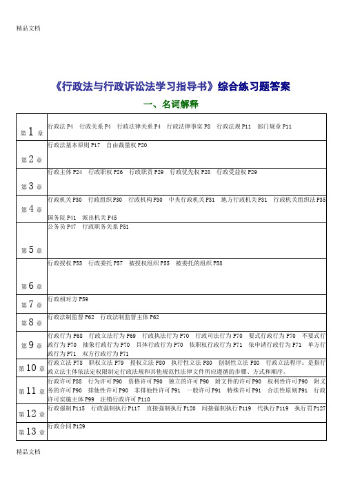 《行政法与行政诉讼法学习指导书》综合练习题答案培训课件