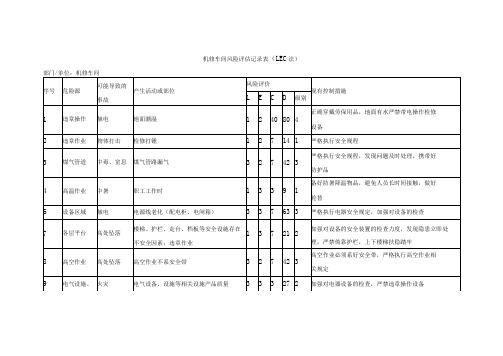 机修车间风险评估记录表(LEC法)