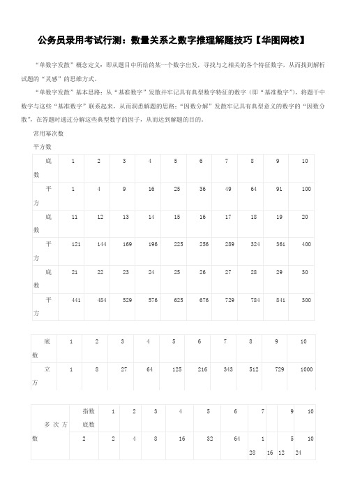 公务员录用考试行测：数量关系之数字推理解题技巧