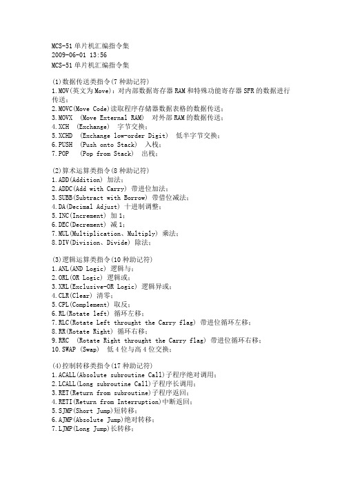 MCS-51单片机汇编指令集