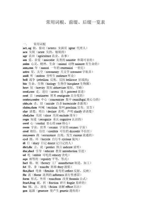 常用词根、前缀、后缀一览表