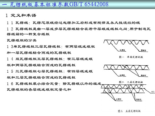 瓦楞纸板国家参数标准