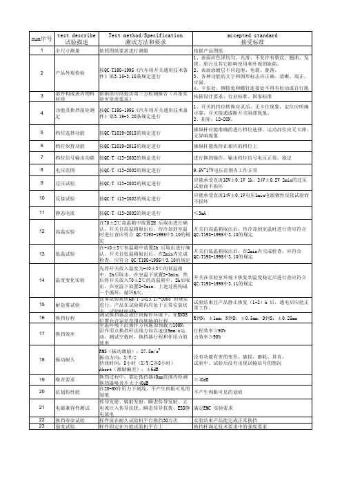 新能源汽车换挡旋钮实验要求DVP