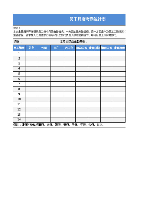 【模板】员工月度考勤统计表