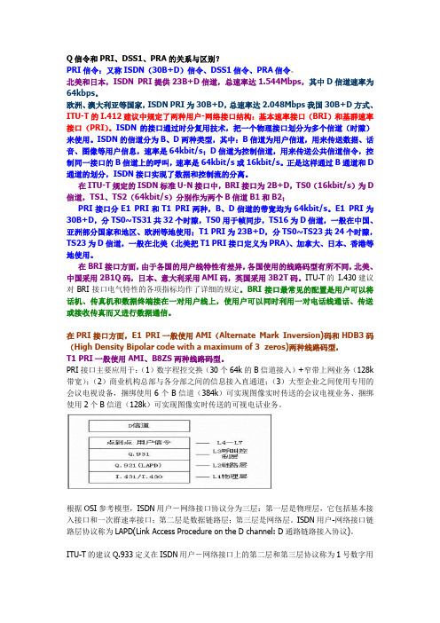 Q信令PRI、DSS1、PRA的关系与区别