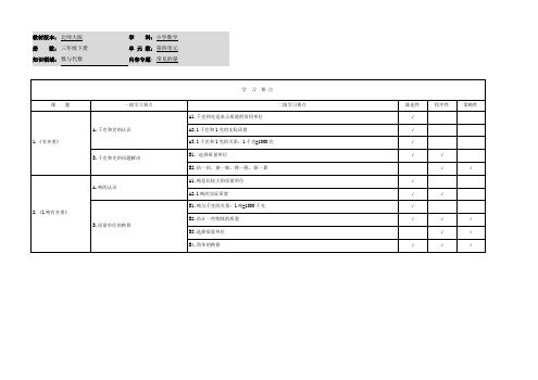 小学数学三年级下册第四单元《千克、克、吨》学习要点