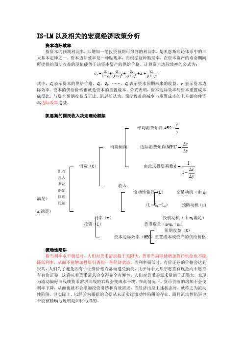 IS-LM及相关宏观经济政策