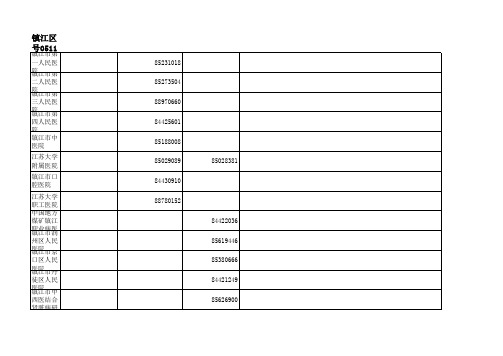 镇江市医院信息表