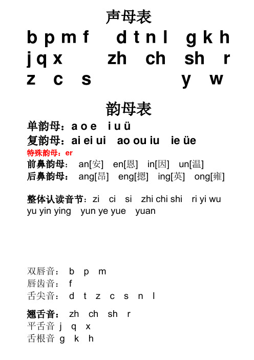 小学一年级汉语拼音字母表(详细)