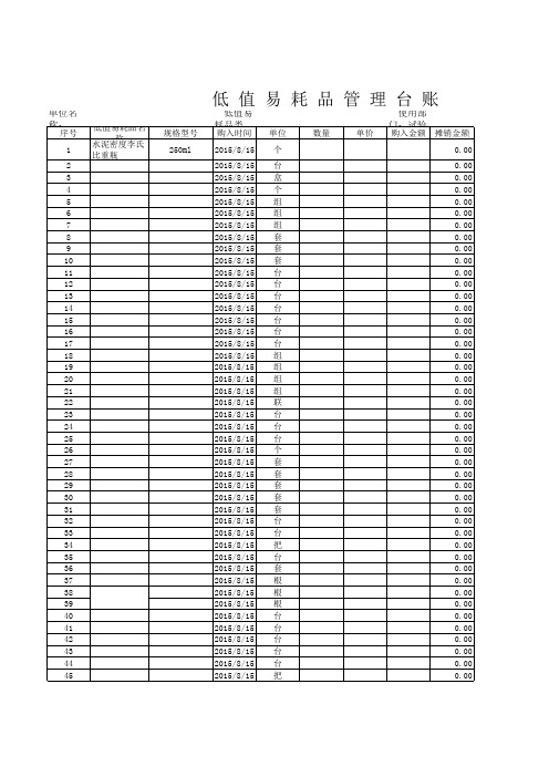 低值易耗品管理台账