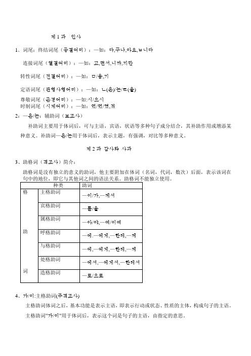 korea(韩语)韩国语入门语法详解