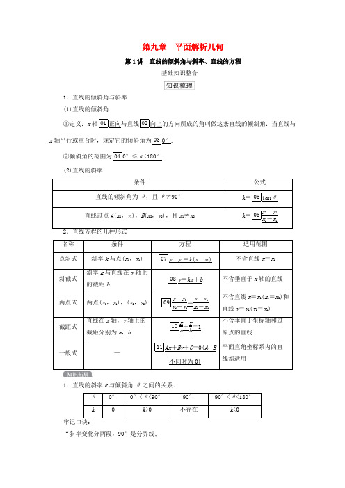 北师大版2021高考数学一轮复习统考第9章平面解析几何第1讲直线的倾斜角与斜率直线的方程学案含解析 