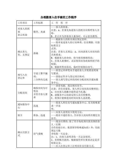 办理散客入住手续的工作程序