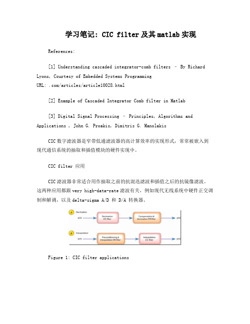 CIC滤波器学习笔记