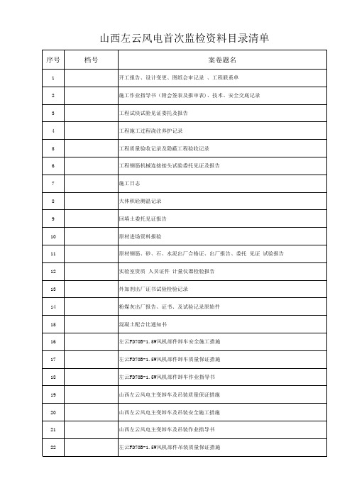 迎检资料目录清单