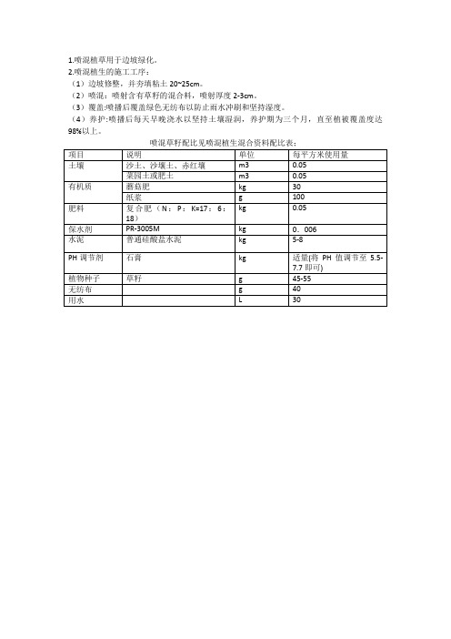 喷播草籽技术要求