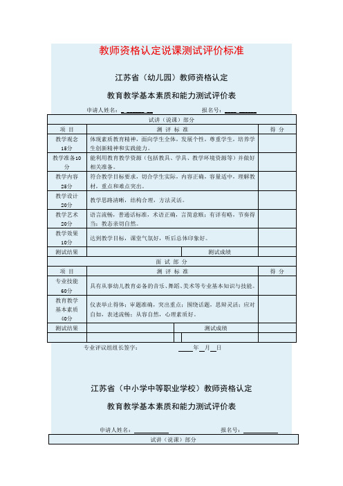 教师资格认定说课测试评价标准 长远教育教师资格辅导