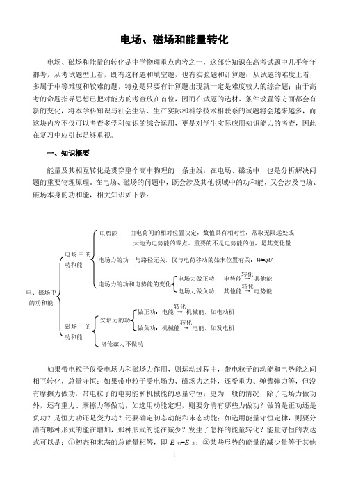 电场、磁场和能量转化