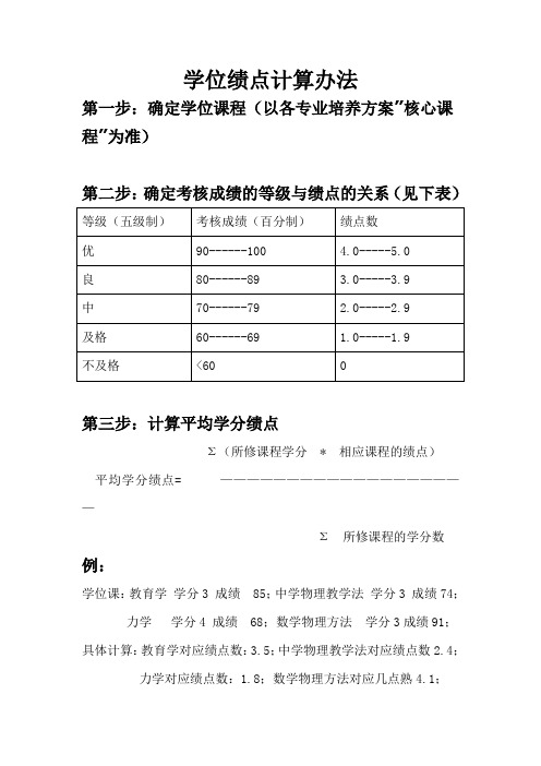 常熟理工学院学位绩点计算办法