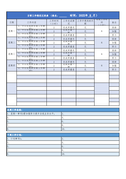 日常工作情况记录表