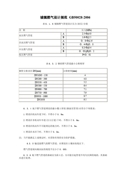 城镇燃气设计规范GB50028