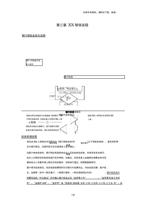 保险公司银保流程