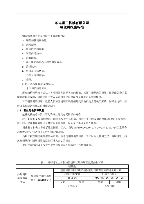 最新钢丝绳报废标准