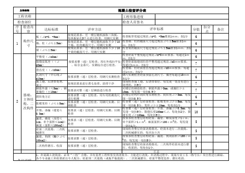 现场混凝土质量检查评分表