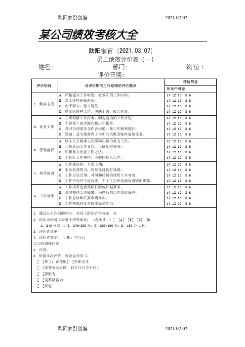 最新公司绩效考核表格大全(适合大小公司)之欧阳家百创编