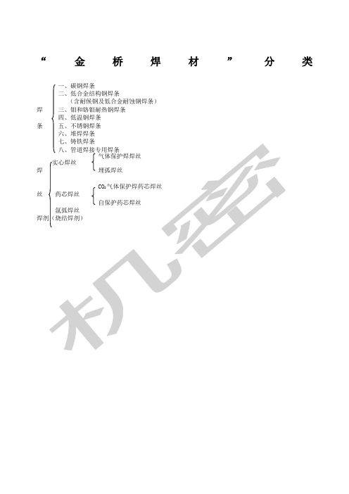 常用不锈钢选用的焊条