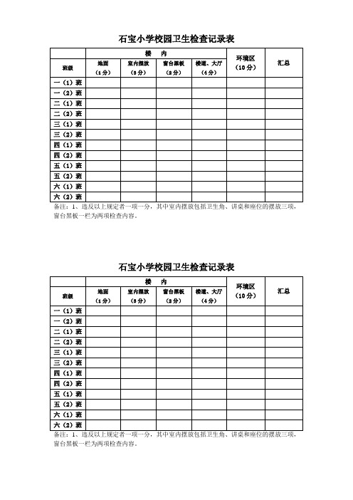 校园卫生检查表