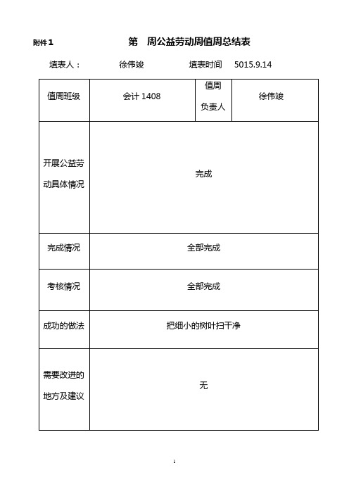 公益劳动周值周总结表、参加公益劳动学生登记表