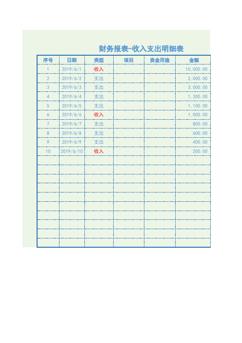 财务报表-收入支出明细表