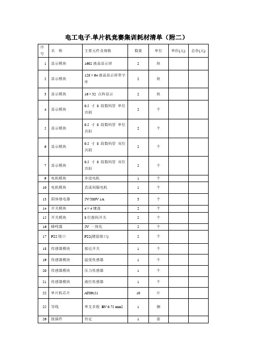 电工电子单片机竞赛集训耗材清单(附二)