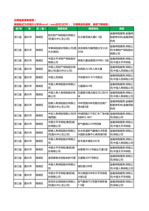 2020新版浙江省嘉兴市南湖区保险工商企业公司商家名录名单黄页联系方式大全241家