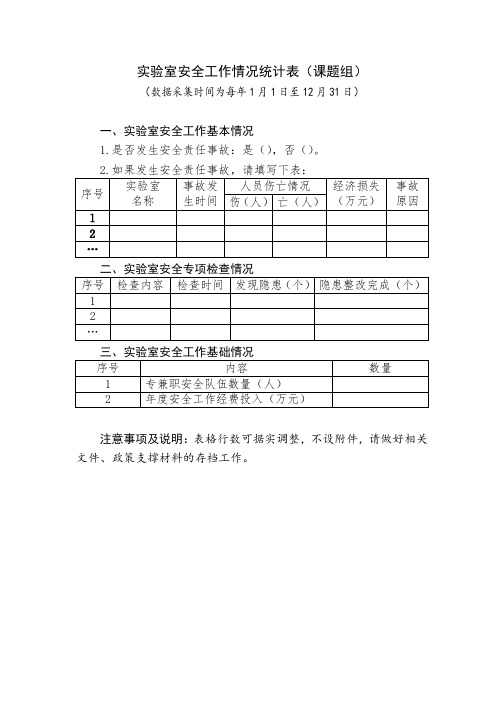 实验室安全工作情况统计表课题组